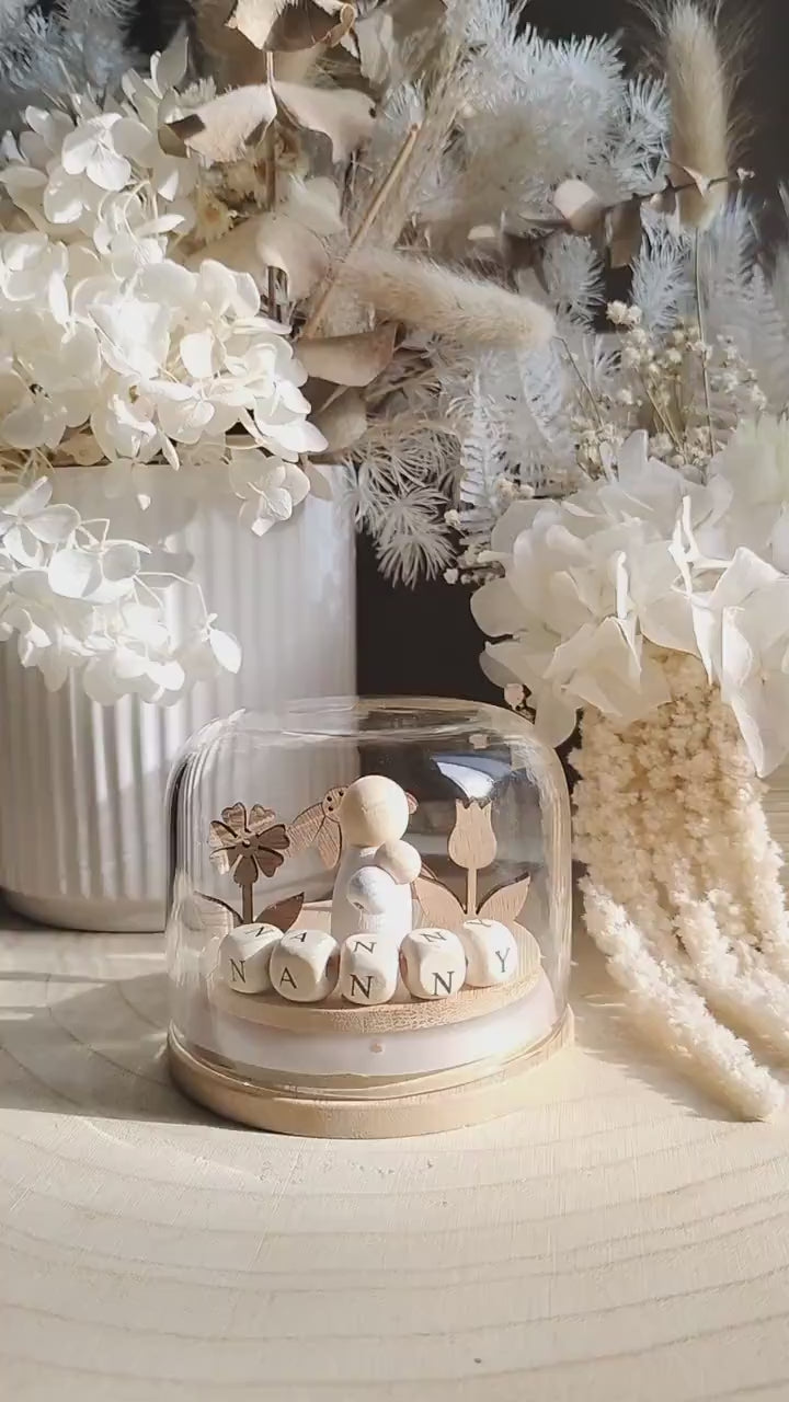 Mum/Nanna's Garden - Customizable Miniature Mother's Day Globe